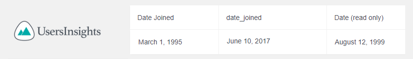 Change How Date Fields Display in User Insights Plugin
